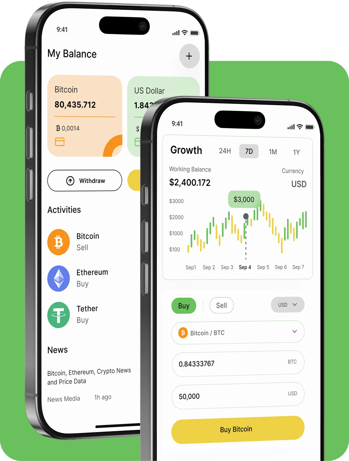 Interfaz de la plataforma de trading Prosperela con datos de mercado en tiempo real